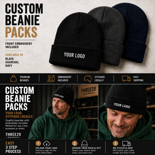 Promotional image of customizable beanies with embroidery options, featuring black, charcoal, and navy beanies.